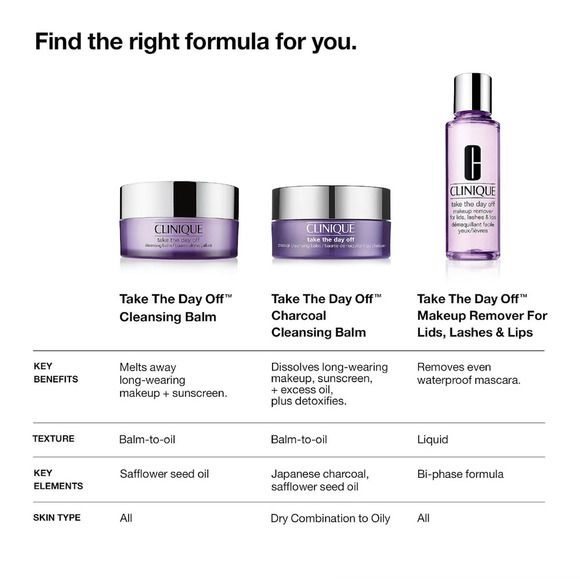 NEW Clinique Take The Day Off Charcoal Cleansing Balm Makeup Remover - Picture 8 of 12